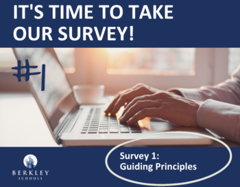 It's Time to take our Survey! Survey 1: Guiding Principles